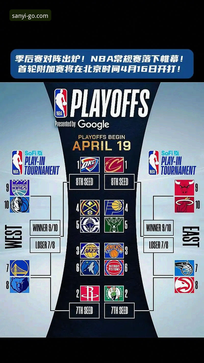 三亿体育官方网站 三亿体育官网NBA季后赛观赛操作教程:从尼克斯队史记录看数据解读
