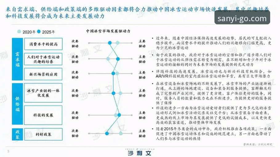 揭秘三亿体育官网链接使用指南背后的真相：新手快速上手指南